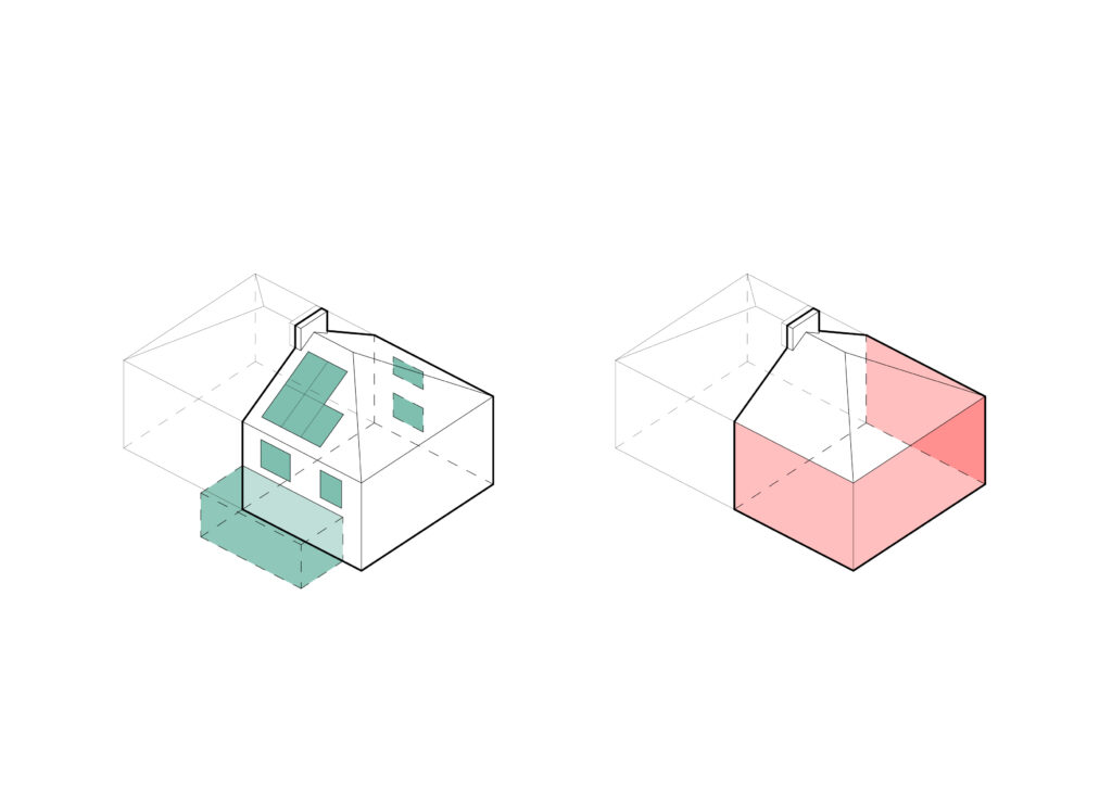 Diagram of semi-detached housing highlighting ‘easy-wins’ and more difficult areas to retrofit